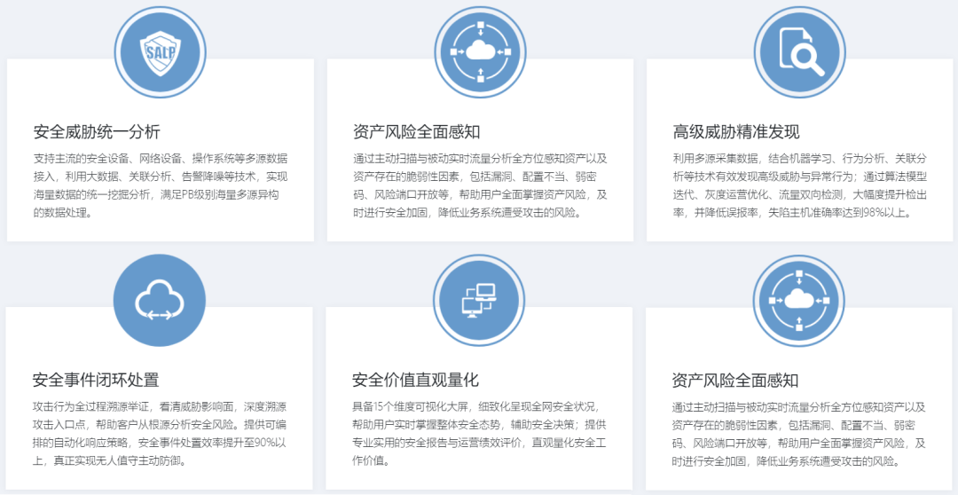 時(shí)彙經典案例集 | 網絡安全解決方案