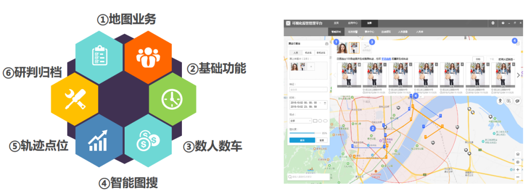 時(shí)彙經典案例集 | 平安校(xiào)園解決方案