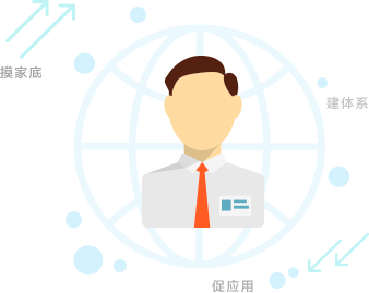 數(shù)據治理(lǐ)解決方案 數(shù)據治理(lǐ)解決方案