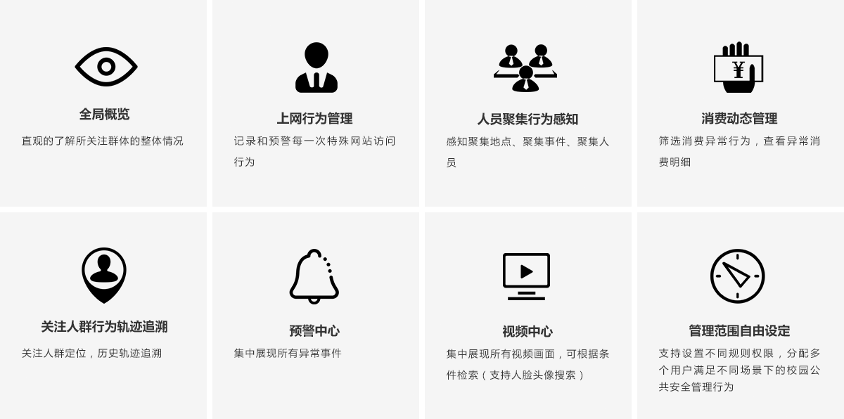 校(xiào)園公共安全解決方案 校(xiào)園公共安全解決方案