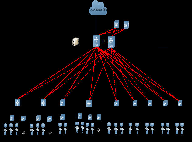 廣東(dōng)工(gōng)業(yè)大(dà)學番禺校(xiào)區(qū)國(guó)際教育學院無線網絡建設項目 廣東(dōng)工(gōng)業(yè)大(dà)學番禺校(xiào)區(qū)國(guó)際教育學院無線網絡建設項目