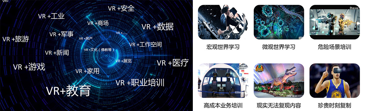 VR虛拟現(xiàn)實實訓室