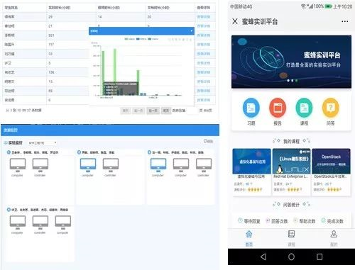 邀你(nǐ)共閱蜜蜂實訓平台2018年(nián)大(dà)事(shì)記
