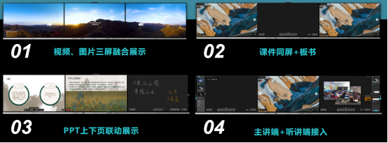 彙課堂-智慧課室:構建智慧教學“新空(kōng)間(jiān)” 彙課堂-智慧課室:構建智慧教學“新空(kōng)間(jiān)”