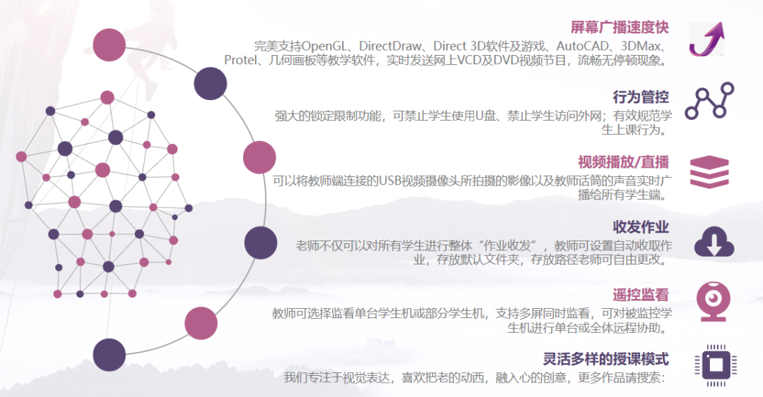 示範高(gāo)校(xiào) | 廣州市(shì)交通(tōng)技(jì)師(shī)學院開(kāi)啓雲上(shàng)實訓新模式,打造信息系智慧教學一(yī)朵雲建設範本 示範高(gāo)校(xiào) | 廣州市(shì)交通(tōng)技(jì)師(shī)學院開(kāi)啓雲上(shàng)實訓新模式,打造信息系智慧教學一(yī)朵雲建設範本