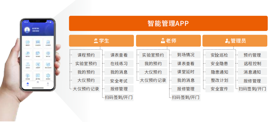 示範高(gāo)校(xiào) | 廣州市(shì)交通(tōng)技(jì)師(shī)學院開(kāi)啓雲上(shàng)實訓新模式,打造信息系智慧教學一(yī)朵雲建設範本 示範高(gāo)校(xiào) | 廣州市(shì)交通(tōng)技(jì)師(shī)學院開(kāi)啓雲上(shàng)實訓新模式,打造信息系智慧教學一(yī)朵雲建設範本