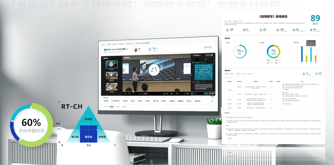 彙課堂--極簡融合智慧教學大(dà)腦(nǎo)，打造AI智慧教學新範式