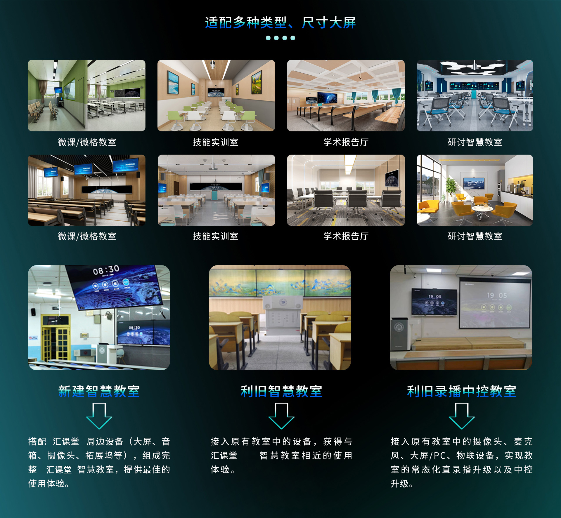 彙課堂智慧大(dà)腦(nǎo)