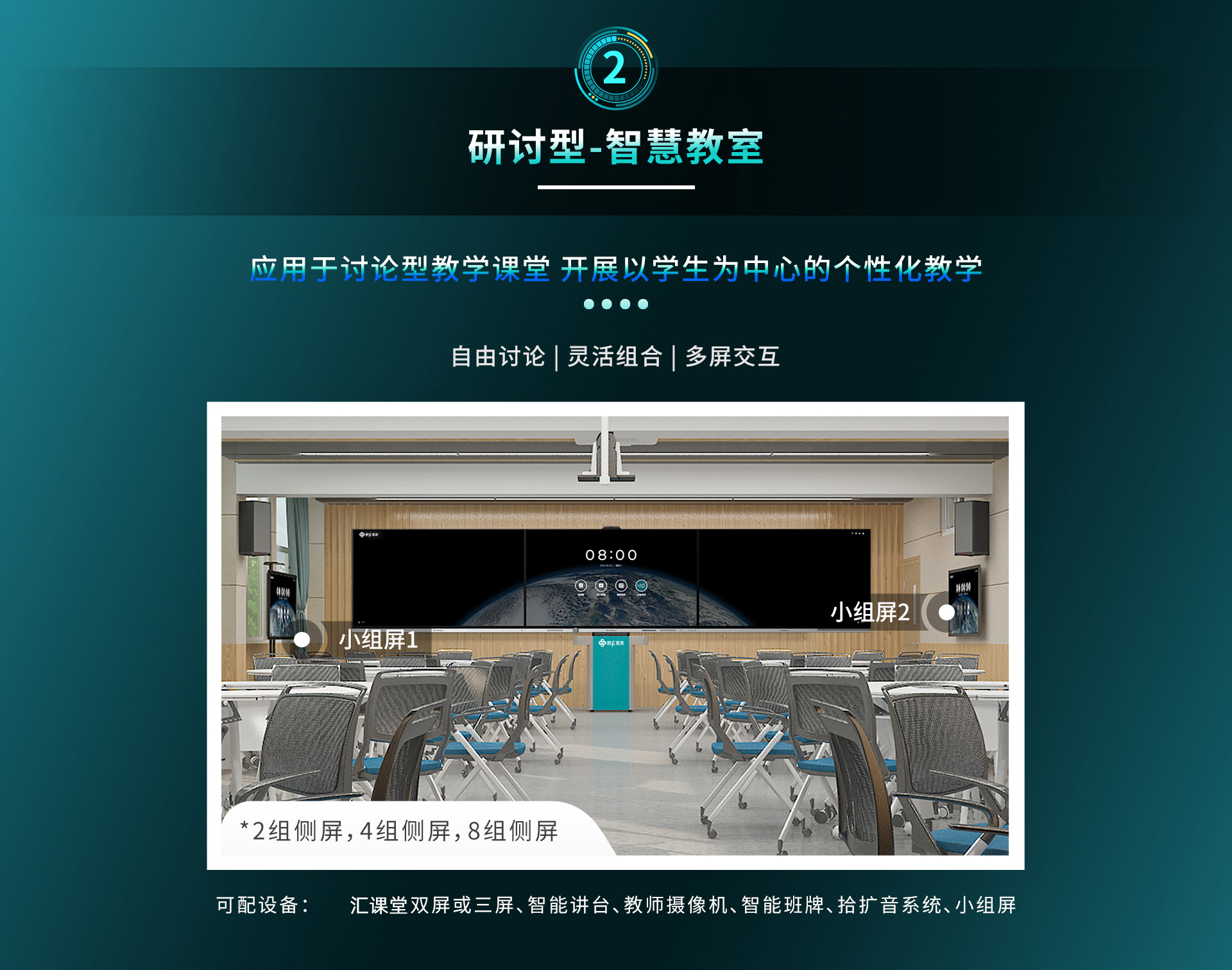 彙課堂智慧課室解決方案