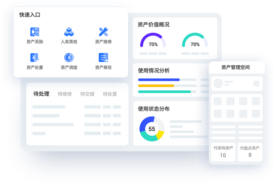 個(gè)性化(huà)專業(yè)資産門(mén)戶