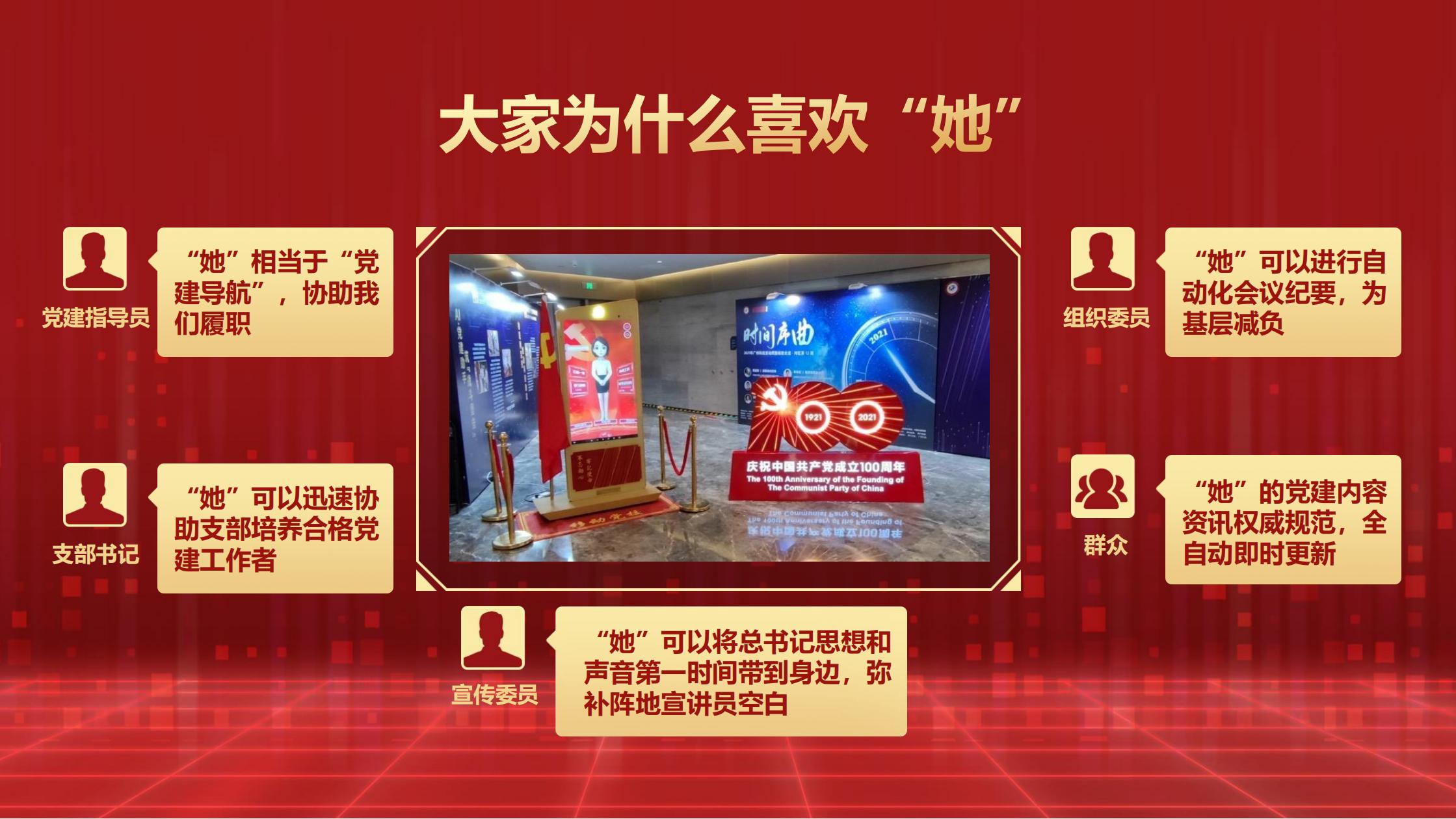 AI黨建數(shù)字人(rén)