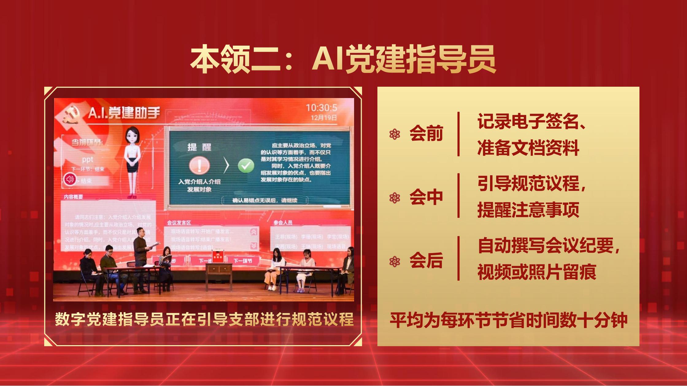 AI黨建數(shù)字人(rén)