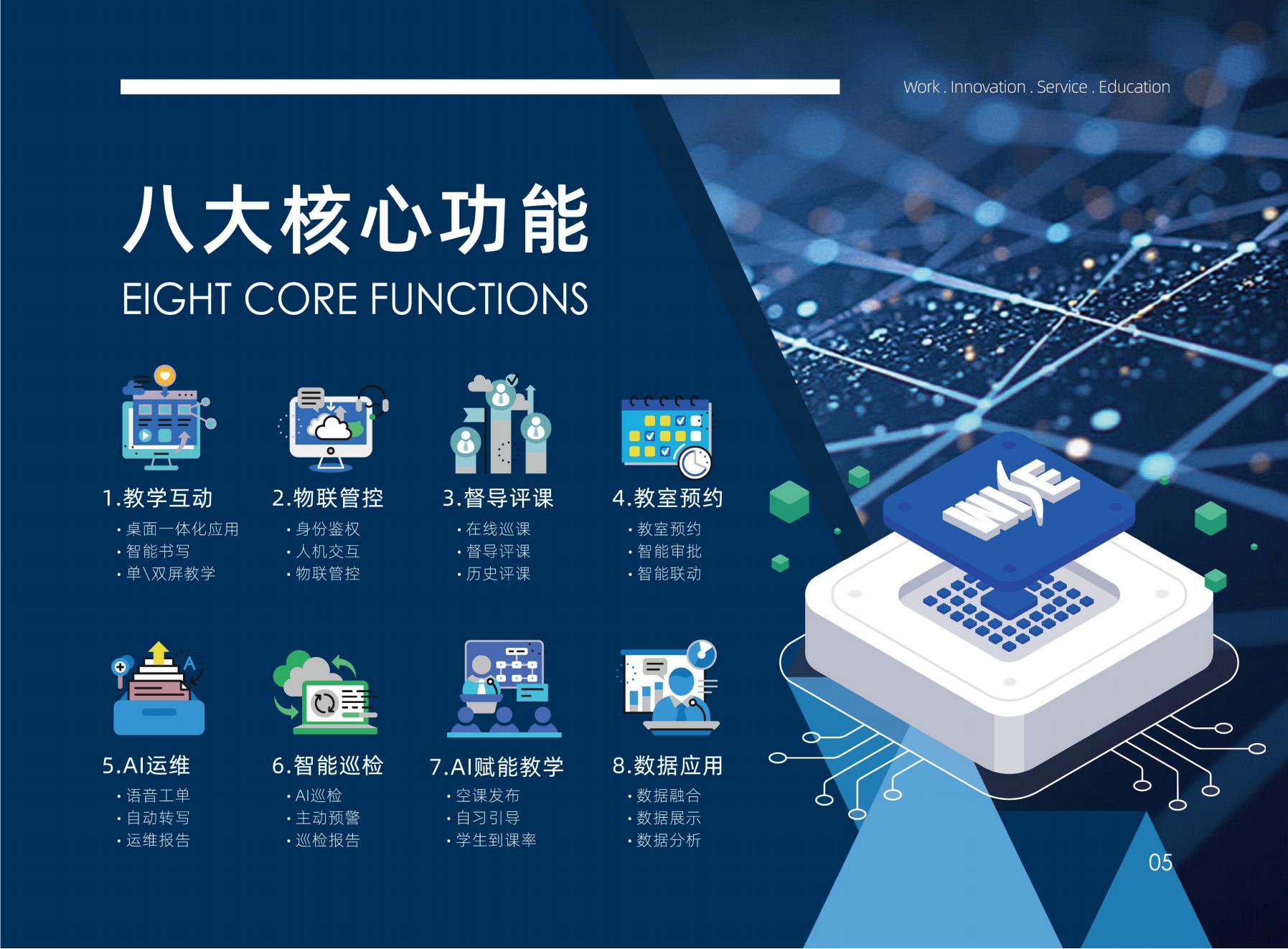多(duō)媒體(tǐ)中控物(wù)聯