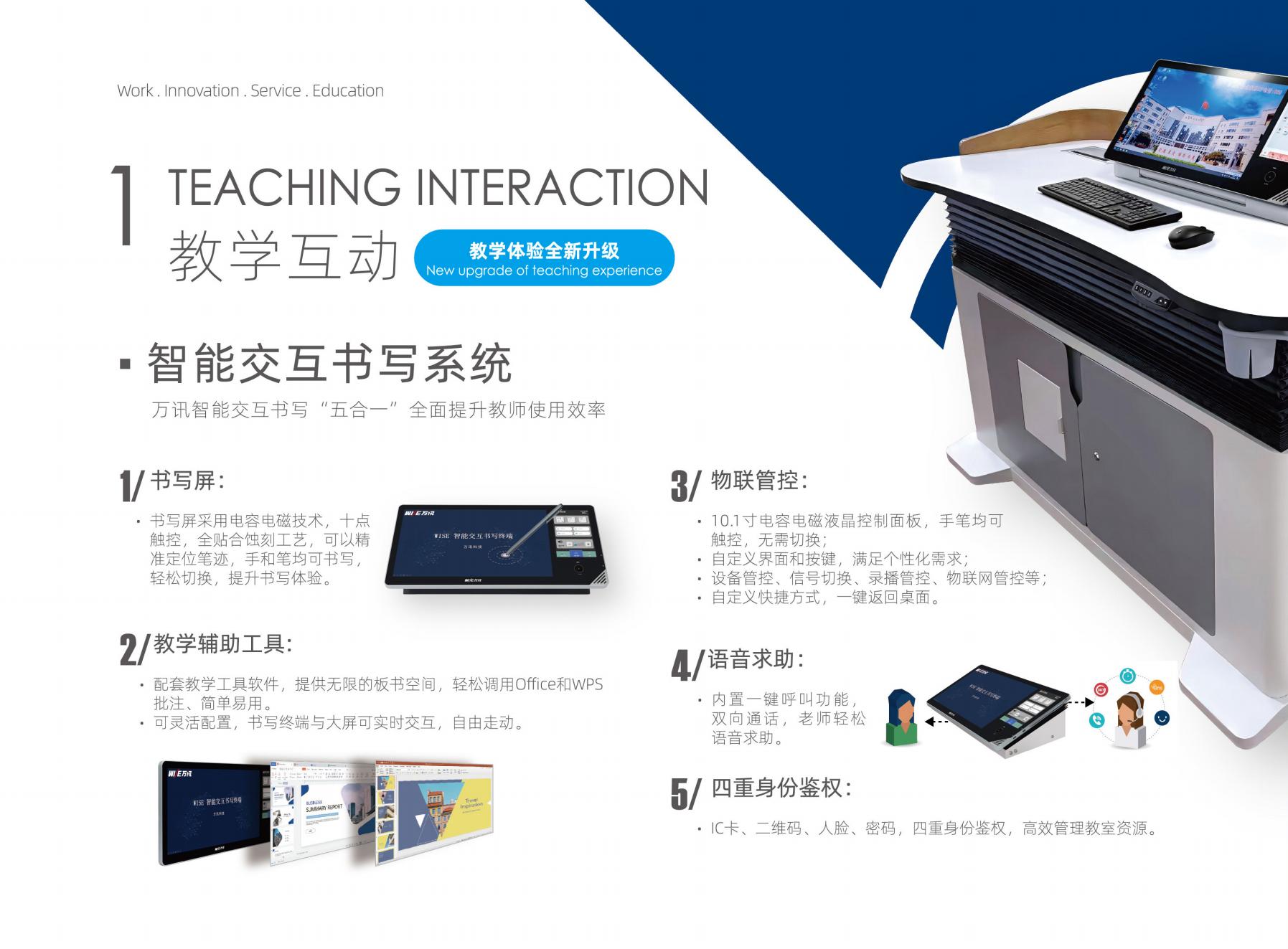 多(duō)媒體(tǐ)中控物(wù)聯