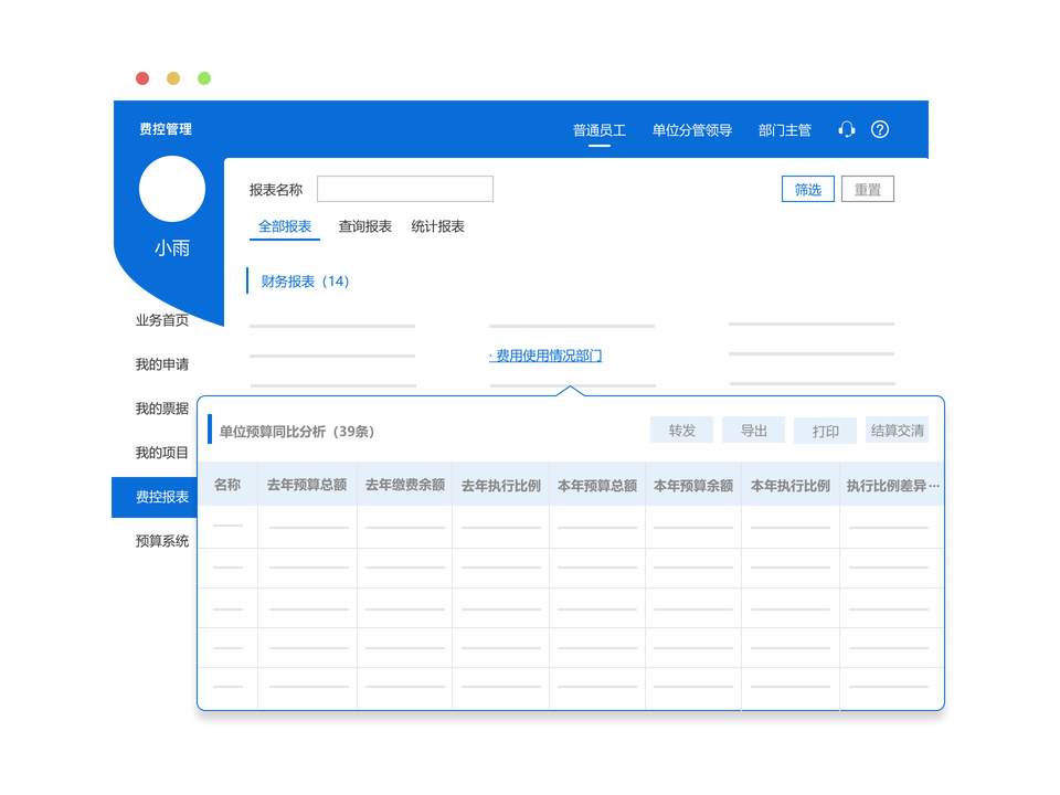 數(shù)據分(fēn)析