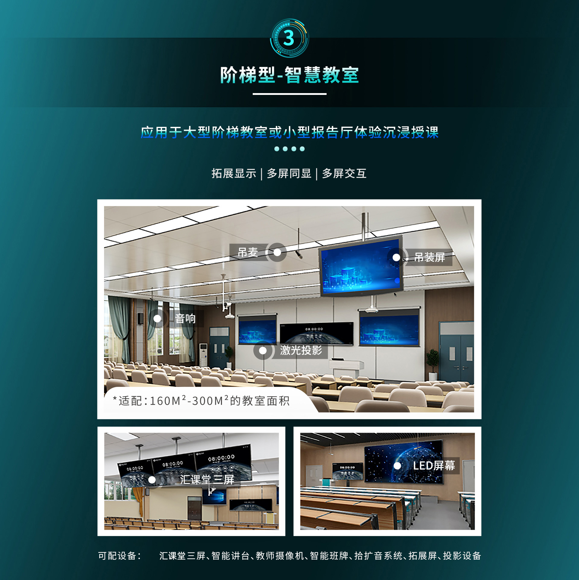 彙課堂智慧課室解決方案