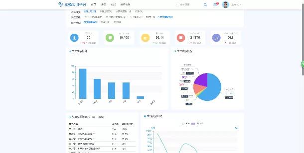 項目案例 | 清遠(yuǎn)職業(yè)技(jì)術(shù)學院大(dà)數(shù)據技(jì)術(shù)與應用(yòng)專業(yè)實訓基地(dì)建設